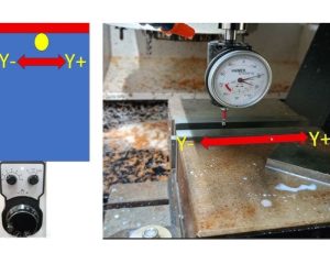 So sánh các chi tiết CNC với độ dày và hình dạng khác nhau lựa chọn vật liệu phù hợp giúp tối ưu thời gian.